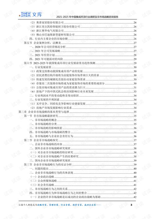 2021-2025年中國集成吊頂行業(yè)市場(chǎng)調(diào)研與非市場(chǎng)戰(zhàn)略分析報(bào)告